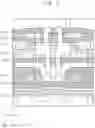 Fig. 10 - DISPLAY DEVICE