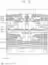 Fig. 12 - DISPLAY DEVICE