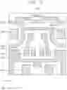 Fig. 13 - DISPLAY DEVICE