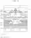 Fig. 22 - DISPLAY DEVICE