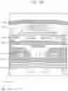 Fig. 29 - DISPLAY DEVICE