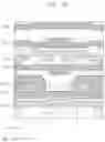 Fig. 45 - DISPLAY DEVICE