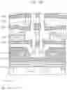 Fig. 47 - DISPLAY DEVICE