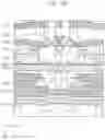 Fig. 49 - DISPLAY DEVICE