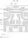 Fig. 50 - DISPLAY DEVICE