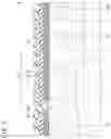 Fig. 06 - Semiconductor device