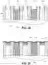 Fig. 06 - Contact over active gate structures with tapered gate or trench contact for advanced integrated circuit structure fabrication