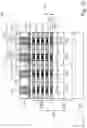 Fig. 03 - METAL GATE STRUCTURES OF SEMICONDUCTOR DEVICES