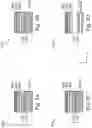 Fig. 16 - METAL GATE STRUCTURES OF SEMICONDUCTOR DEVICES