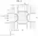Fig. 09 - Semiconductor devices