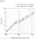 Fig. 05 - METHOD FOR MANUFACTURING SOLAR CELL