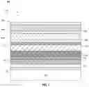 Fig. 02 - Light emitting diode device