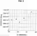 Fig. 04 - LIGHT-EMITTING ELEMENT AND METHOD FOR MANUFACTURING THE SAME