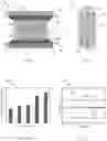 Fig. 03 - Hydro-electrochemical power generators and associated methods