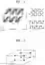 Fig. 02 - Method of improving thermoelectric performance of SnSe thermoelectric material