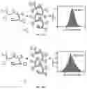 Fig. 24 - Piezoelectric peptide-based materials and piezoelectric devices containing same