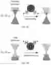 Fig. 03 - Tunable Adsorption and Wetting