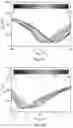Fig. 09 - Tunable Adsorption and Wetting