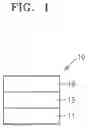 Fig. 02 - Organometallic compound, composition including same, organic light-emitting device, and electronic apparatus