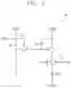 Fig. 03 - Display apparatus