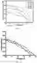 Fig. 08 - High Efficiency Graphene/Wide Band-Gap Semiconductor Heterojunction Solar Cells