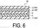 Fig. 07 - Display device