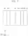 Fig. 07 - Display device and a method of manufacturing the same