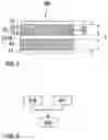 Fig. 04 - Method of manufacturing an anode structure, vacuum deposition system, anode structure, and lithium battery layer stack