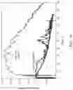 Fig. 13 - Compact efficient hydrogen reactor