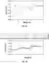Fig. 15 - Energy dense materials for redox flow batteries