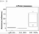 Fig. 07 - Method of manufacturing positive electrode for all-solid-state batteries and positive electrode for all-solid-state batteries manufactured using the same