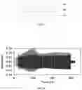 Fig. 02 - Electrolyte for lithium-metal battery having improved stability