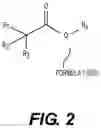 Fig. 03 - ELECTROLYTES FOR LITHIUM-ION BATTERY CELLS WITH VOLUME-CHANGING ANODE PARTICLES