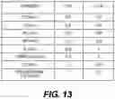 Fig. 17 - ELECTROLYTES FOR LITHIUM-ION BATTERY CELLS WITH VOLUME-CHANGING ANODE PARTICLES