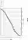 Fig. 08 - Optimization of electrochemical cell