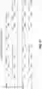 Fig. 20 - Optimization of electrochemical cell