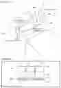 Fig. 11 - Transport drum for electrode assembly