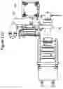 Fig. 16 - Transport drum for electrode assembly