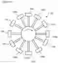 Fig. 22 - Transport drum for electrode assembly