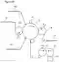 Fig. 35 - Transport drum for electrode assembly