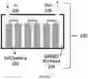 Fig. 03 - SuCCoR: a super critical cooling regulator to mitigate heating of batteries and other devices