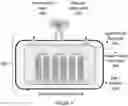 Fig. 05 - SuCCoR: a super critical cooling regulator to mitigate heating of batteries and other devices