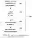 Fig. 06 - SuCCoR: a super critical cooling regulator to mitigate heating of batteries and other devices