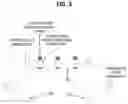Fig. 04 - METHOD AND APPARATUS FOR TUNING GOLDEN FILTER