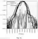 Fig. 06 - Antenna, antenna array, and communications device