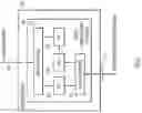 Fig. 06 - Digital conformal antenna