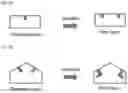 Fig. 22 - Antenna feed for a direct radiating array antenna, radiating panel and antenna comprising several antenna feeds