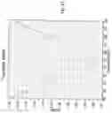 Fig. 16 - Steerable beam antenna