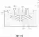 Fig. 22 - Antenna apparatus