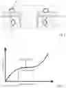Fig. 04 - ELECTRICAL CONTACT ASSEMBLY